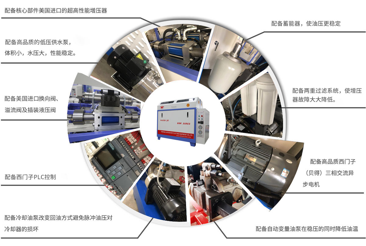 超高压发生器主要特点：