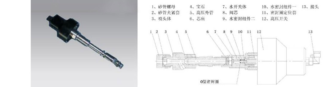 增压器